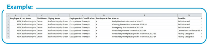 ReportTraining2