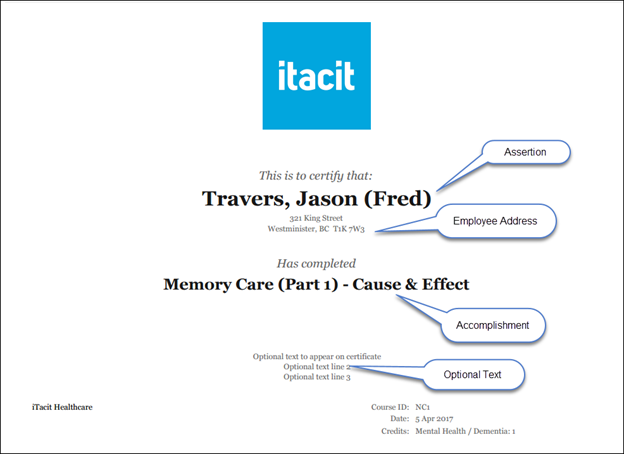 tci4